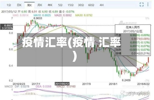 疫情汇率(疫情 汇率)-第3张图片