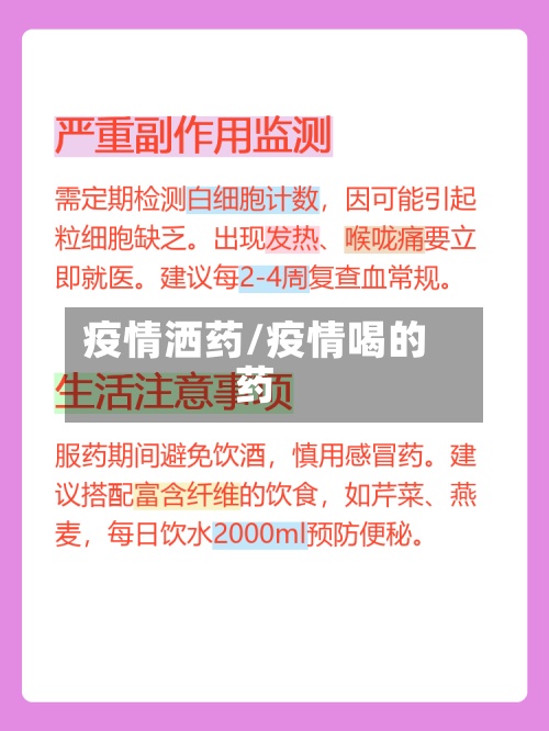 疫情洒药/疫情喝的药