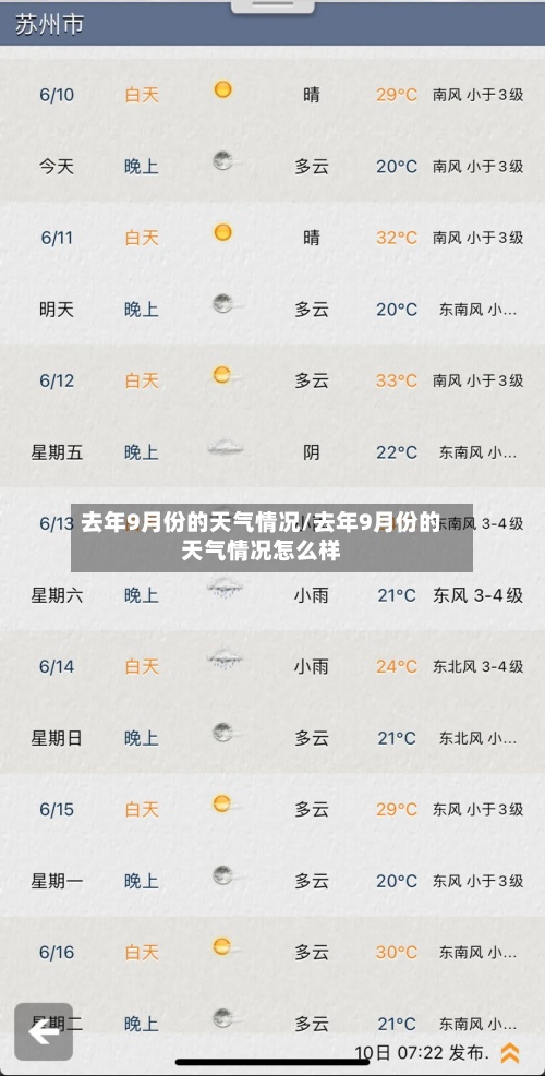 去年9月份的天气情况/去年9月份的天气情况怎么样