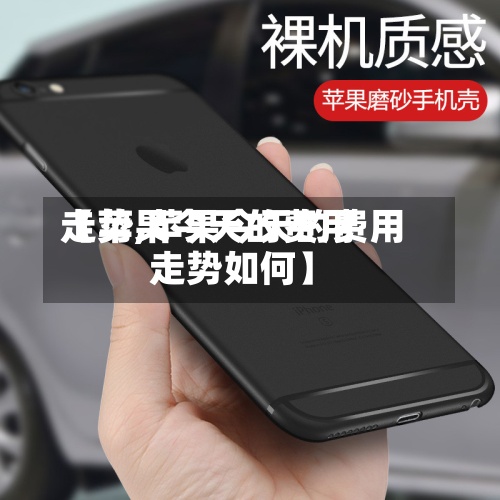 【苹果今天的费用走势,苹果今天的费用走势如何】-第2张图片