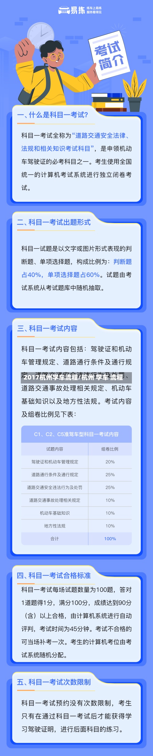2017杭州学车流程/杭州 学车 流程