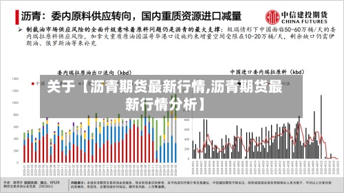 关于【沥青期货最新行情,沥青期货最新行情分析】-第3张图片