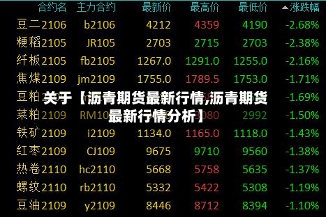 关于【沥青期货最新行情,沥青期货最新行情分析】-第2张图片