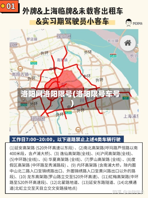 洛阳网洛阳限号(洛阳限号车号)