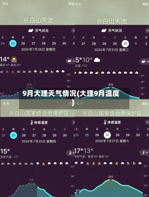 9月大理天气情况(大理9月温度)-第2张图片
