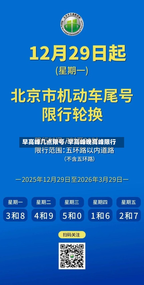 早高峰几点限号/早高峰晚高峰限行