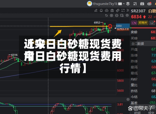近来
【今日白砂糖现货费用
今日白砂糖现货费用
行情】