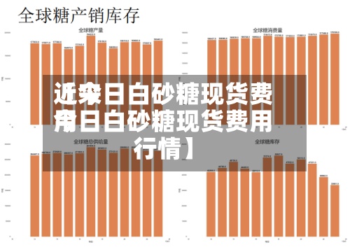 近来
【今日白砂糖现货费用
今日白砂糖现货费用
行情】-第2张图片