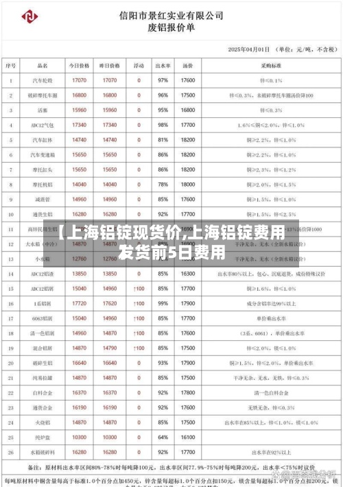 【上海铝锭现货价,上海铝锭费用发货前5日费用】