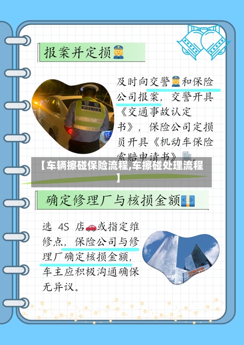 【车辆擦碰保险流程,车擦碰处理流程】