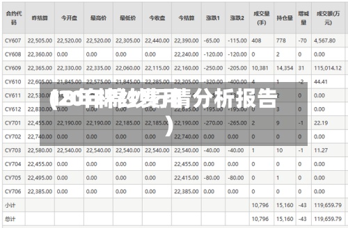 18年棉纱费用
(20年棉纱行情分析报告)