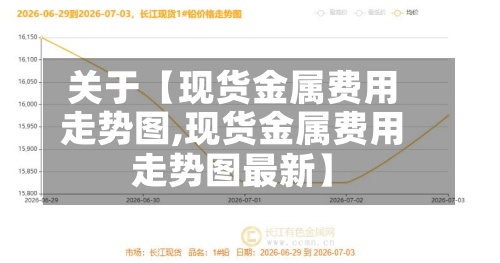 关于【现货金属费用走势图,现货金属费用走势图最新】-第2张图片