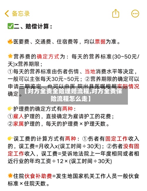 【对方全责全险理赔流程,对方全责保险流程怎么走】