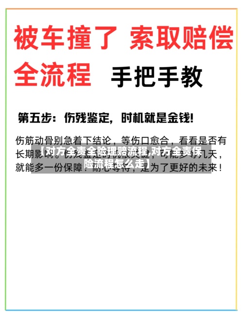 【对方全责全险理赔流程,对方全责保险流程怎么走】-第2张图片