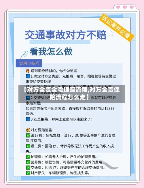 【对方全责全险理赔流程,对方全责保险流程怎么走】-第3张图片