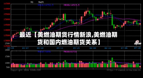 最近【美燃油期货行情新浪,美燃油期货和国内燃油期货关系】-第2张图片