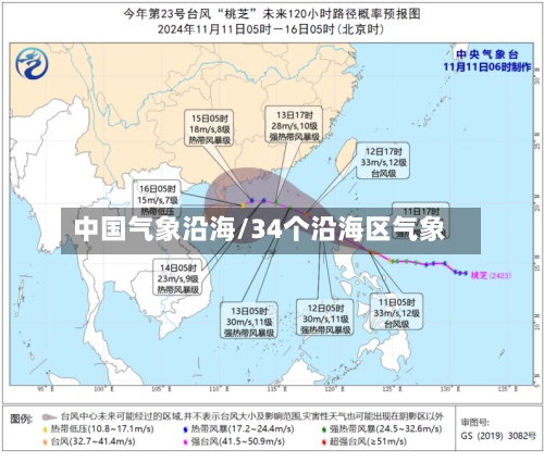 中国气象沿海/34个沿海区气象