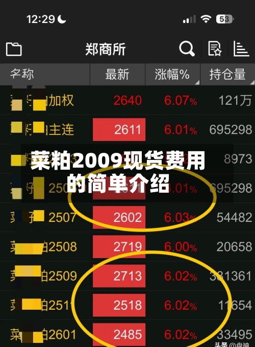 菜粕2009现货费用
的简单介绍-第2张图片