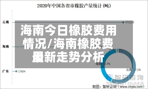 海南今日橡胶费用
情况/海南橡胶费用
最新走势分析-第2张图片