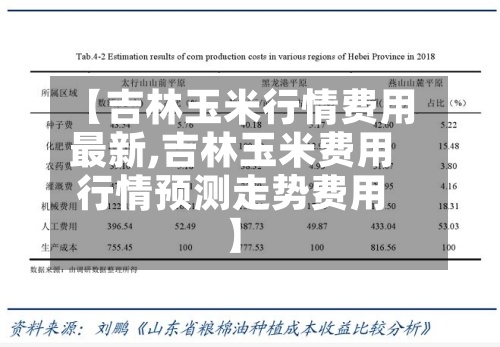 【吉林玉米行情费用
最新,吉林玉米费用
行情预测走势费用
】-第3张图片