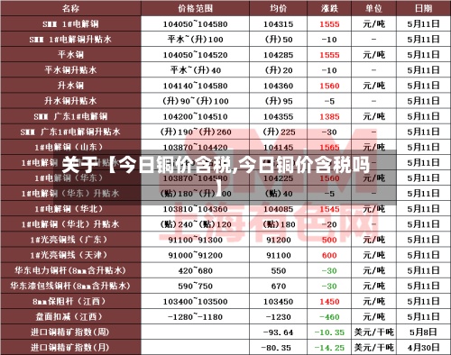 关于【今日铜价含税,今日铜价含税吗】-第3张图片