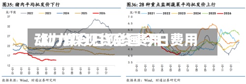 动力煤今日现货费用
/动力煤现货全国今日费用