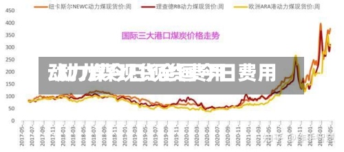 动力煤今日现货费用
/动力煤现货全国今日费用
-第2张图片