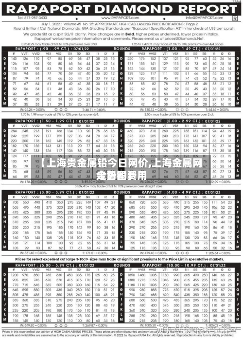 【上海贵金属铅今日网价,上海金属网今日铅费用
走势图】