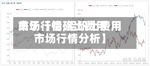 关于【铝矾土费用
市场行情,铝矾土费用
市场行情分析】-第3张图片