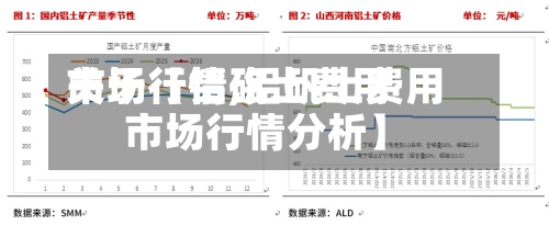 关于【铝矾土费用
市场行情,铝矾土费用
市场行情分析】