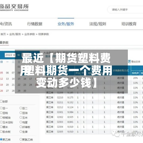 最近【期货塑料费用,塑料期货一个费用变动多少钱】