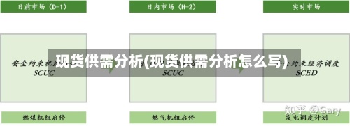 现货供需分析(现货供需分析怎么写)