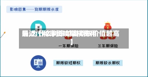 最近【利率影响期权费用
吗,为什么利率越高期权价值越高】