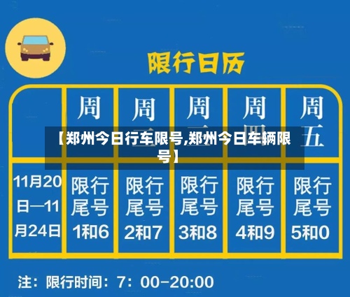 【郑州今日行车限号,郑州今日车辆限号】