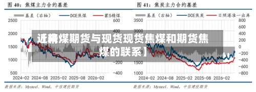 近来
【精煤期货与现货现货焦煤和期货焦煤的联系】