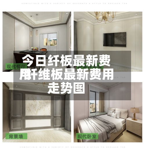 今日纤板最新费用/纤维板最新费用走势图-第2张图片