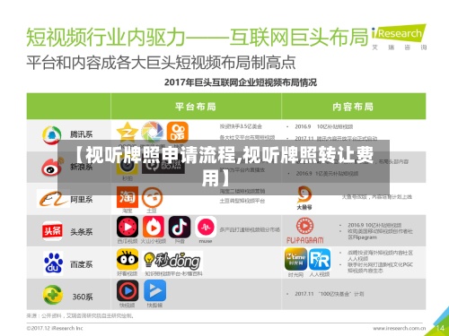 【视听牌照申请流程,视听牌照转让费用】-第3张图片
