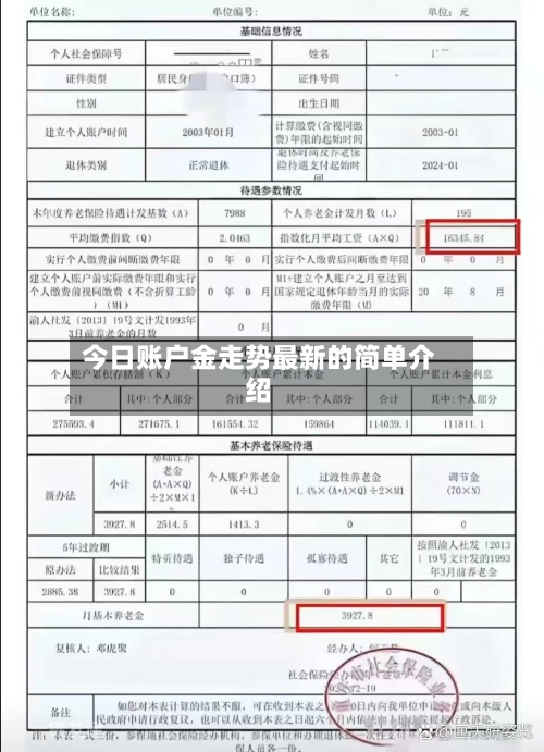 今日账户金走势最新的简单介绍-第3张图片