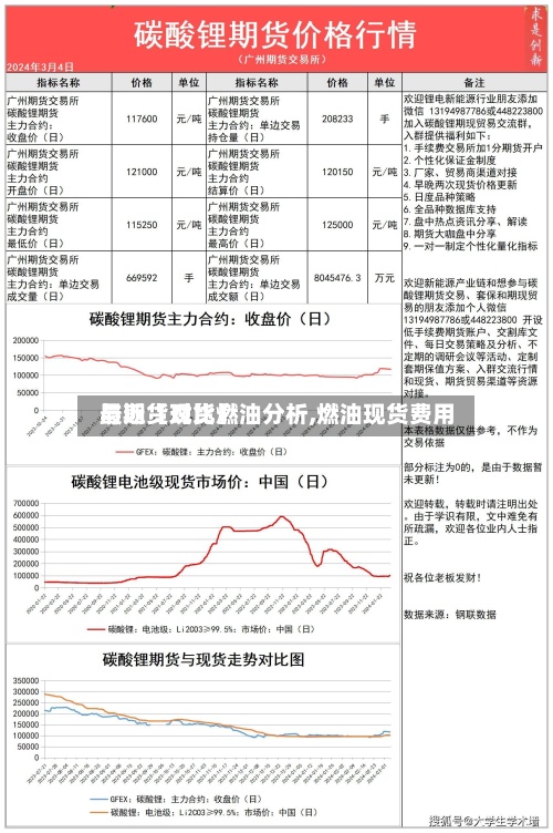 最近【现货燃油分析,燃油现货费用与期货对比】-第2张图片