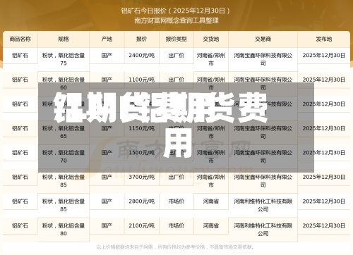 铝期货费用
/LME铝期货费用
-第2张图片