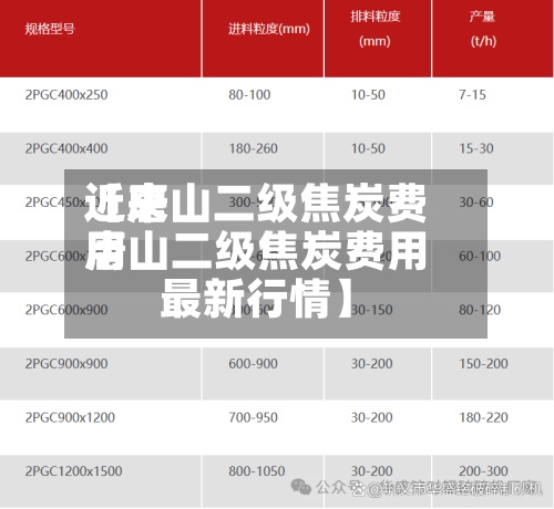 近来
【唐山二级焦炭费用
唐山二级焦炭费用
最新行情】