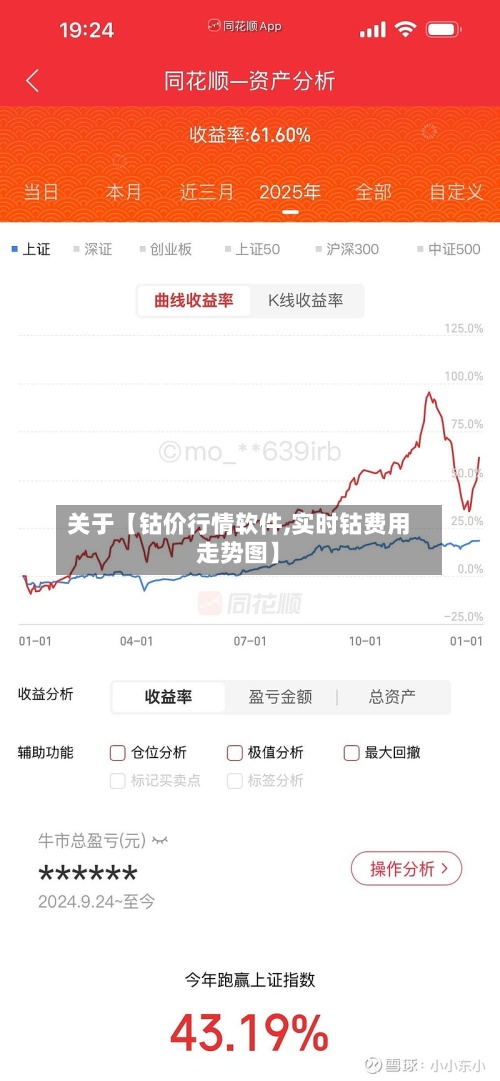 关于【钴价行情软件,实时钴费用
走势图】