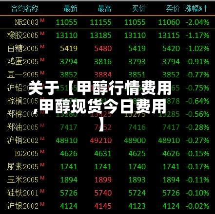 关于【甲醇行情费用
,甲醇现货今日费用
】-第2张图片