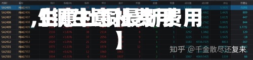 【铜生意社费用
,生意社铜最新费用
】