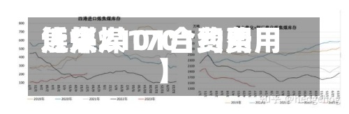 近来
【焦煤1701费用
焦煤2101合约费用
】-第3张图片