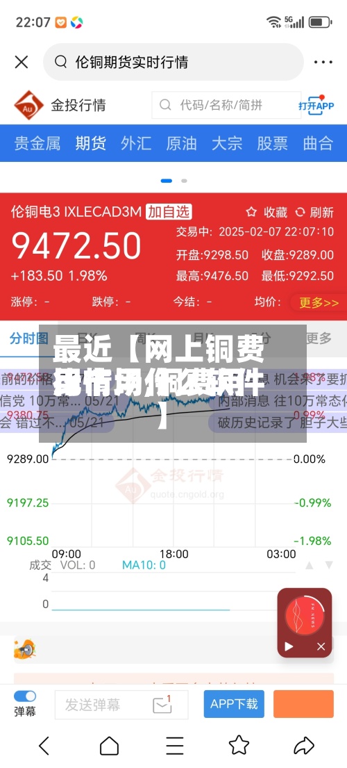 最近【网上铜费用比市场,铜费用行情用什么软件】-第2张图片