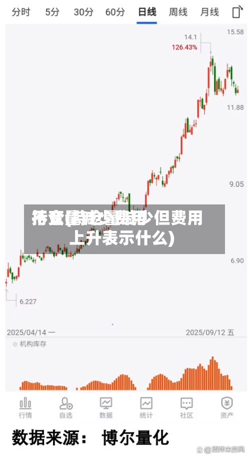 持仓量减少费用
不变(持仓量减少但费用
上升表示什么)-第2张图片