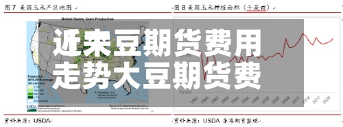 近来
【大豆期货费用
走势大豆期货费用
走势分析】