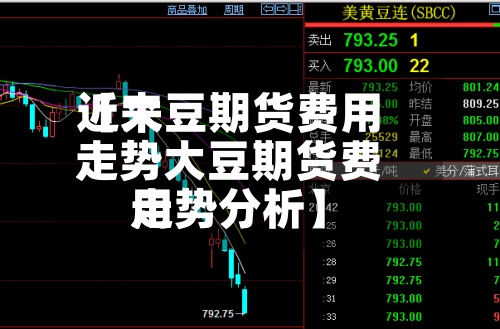近来
【大豆期货费用
走势大豆期货费用
走势分析】-第3张图片