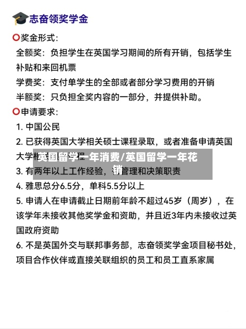英国留学一年消费/英国留学一年花销